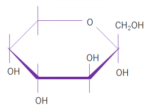 果糖化学構造式
