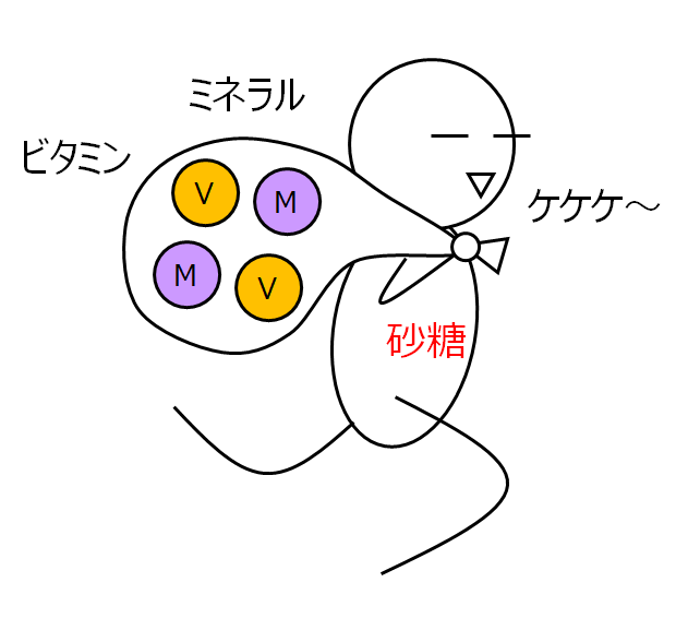 砂糖はビタミン泥棒